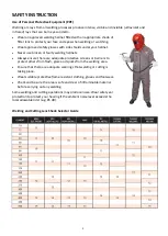 Preview for 5 page of Jasic JT-200P-PFC Operator'S Manual