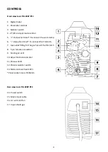 Preview for 11 page of Jasic JT-200P-PFC Operator'S Manual