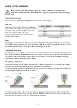 Preview for 37 page of Jasic JT-300P Operator'S Manual