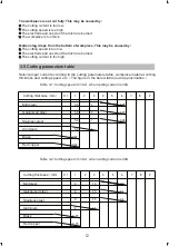 Предварительный просмотр 18 страницы Jasic L20701 Operator'S Manual