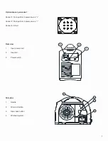 Preview for 9 page of Jasic MAG SERIES Operator'S Manual