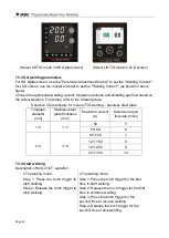 Preview for 63 page of Jasic MIG 200 PFC Manual