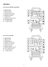 Предварительный просмотр 11 страницы Jasic MIG 250C Operator'S Manual