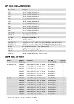 Предварительный просмотр 48 страницы Jasic MIG 250C Operator'S Manual