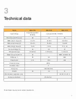 Предварительный просмотр 7 страницы Jasic MIG 270S Operator'S Manual