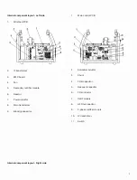 Предварительный просмотр 10 страницы Jasic MIG 270S Operator'S Manual