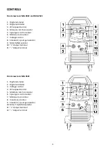 Предварительный просмотр 11 страницы Jasic MIG 350 Compact Operator'S Manual