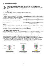 Предварительный просмотр 38 страницы Jasic MIG 350 Compact Operator'S Manual