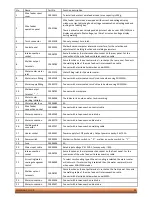 Preview for 10 page of Jasic MIG 350 Pulse Separate Operator'S Manual