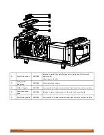 Preview for 11 page of Jasic MIG 350 Pulse Separate Operator'S Manual