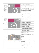 Preview for 15 page of Jasic MIG 350P Manual