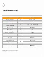 Предварительный просмотр 7 страницы Jasic MIG SERIES Operator'S Manual