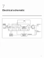 Предварительный просмотр 15 страницы Jasic MIG SERIES Operator'S Manual