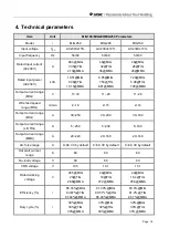 Preview for 14 page of Jasic MIG160PFC Manual