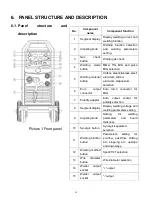 Preview for 10 page of Jasic MIG250P Manual