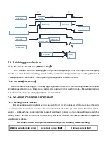 Preview for 18 page of Jasic MIG250P Manual