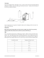 Preview for 9 page of Jasic Power Arc 160 PFC Operator'S Manual