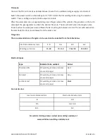 Preview for 10 page of Jasic Power Arc 160 PFC Operator'S Manual