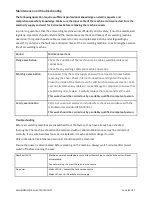 Preview for 11 page of Jasic Power Arc 160 PFC Operator'S Manual