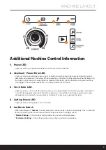 Preview for 10 page of Jasic RAZORCUT 40PCI Operating Manual