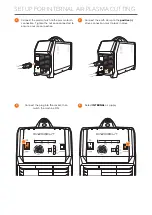 Preview for 13 page of Jasic RAZORCUT 40PCI Operating Manual