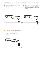 Preview for 15 page of Jasic RAZORCUT 40PCI Operating Manual