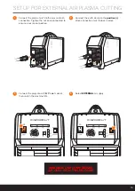 Preview for 16 page of Jasic RAZORCUT 40PCI Operating Manual