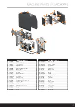 Preview for 24 page of Jasic RAZORCUT 40PCI Operating Manual