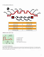 Предварительный просмотр 12 страницы Jasic TIG 200 AC/DC Digital Series Operator'S Manual