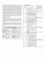 Предварительный просмотр 17 страницы Jasic TIG 200 AC/DC Digital Series Operator'S Manual