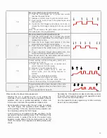 Предварительный просмотр 20 страницы Jasic TIG 200 AC/DC Digital Series Operator'S Manual