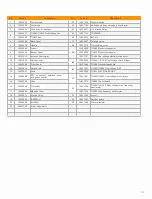 Preview for 16 page of Jasic TIG 200 Dual Voltage Operator'S Manual