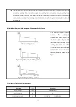 Preview for 13 page of Jasic TIG315PACDC(E202) Operator'S Manual