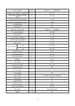 Preview for 14 page of Jasic TIG315PACDC(E202) Operator'S Manual