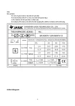 Preview for 15 page of Jasic TIG315PACDC(E202) Operator'S Manual