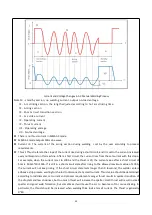 Preview for 31 page of Jasic TIG315PACDC(E202) Operator'S Manual