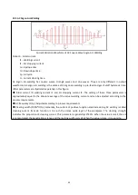 Preview for 35 page of Jasic TIG315PACDC(E202) Operator'S Manual