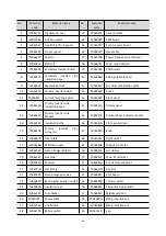 Preview for 63 page of Jasic TIG315PACDC(E202) Operator'S Manual