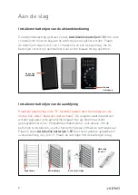 Preview for 8 page of JASNO MS3 User Manual