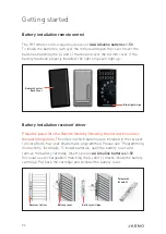 Preview for 22 page of JASNO MS3 User Manual