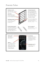 Preview for 35 page of JASNO MS3 User Manual