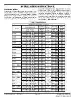 Preview for 2 page of JASON Hydrotherapy CC550 Owner'S Manual