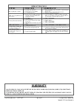 Preview for 16 page of JASON Hydrotherapy Forma MicroSilk-AirMasseur Owner'S Manual