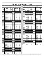 Preview for 2 page of JASON Hydrotherapy Integrity A6060 Owner'S Manual