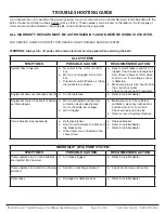 Preview for 15 page of JASON Hydrotherapy Integrity K3060 SR Owner'S Manual