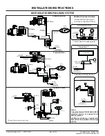 Preview for 22 page of JASON Hydrotherapy MicroSilk Owner'S Manual