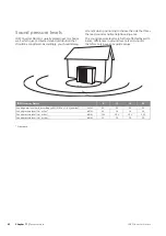 Preview for 42 page of Jaspi Inverter Nordic-12 Installer Manual