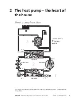 Предварительный просмотр 9 страницы Jaspi Nordic 12 User Manual