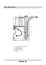 Предварительный просмотр 5 страницы Jaspi PELLETTI XL Installation And Operation Manual