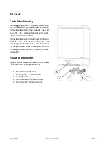 Предварительный просмотр 14 страницы Jaspi VLK 15 Operating Instructions Manual